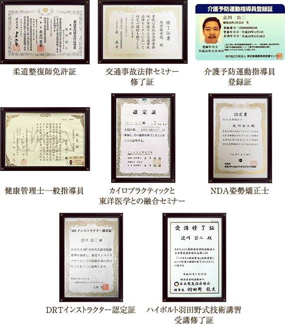 院長が保有する様々な資格
