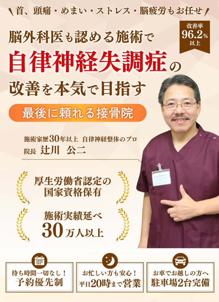 首、頭痛・めまい・ストレス・脳疲労もお任せ。脳外科医も認める施術で自律神経失調症の改善を本気で目指す。最後に頼れる接骨院。施術家歴30年以上 自律神経整体のプロ 院長 辻川公二。厚生労働省認定の国家資格保有。施術実績延べ30万人以上。改善率96.2%以上。待ち時間一切なし！予約優先制／お忙しい方も安心！平日20時まで営業／お車でお越しの方へ 駐車場2台完備