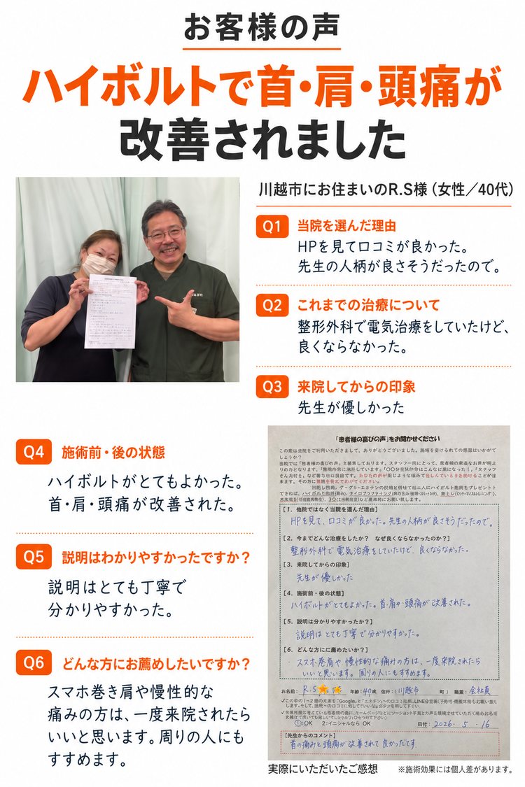 お客様の声「ハイボルトで首・肩・頭痛が改善されました」川越市にお住まいのR.S様(女性/40代)。当院を選んだ理由:HPを見て口コミが良かった。先生の人柄が良さそうだったので。これまでの治療:整形外科で電気治療をしていたけど、良くならなかった。来院してからの印象:先生が優しかった。施術前・後の状態:ハイボルトがとてもよかった。首・肩・頭痛が改善された。説明はわかりやすかったですか:説明はとても丁寧で分かりやすかった。どんな方にお薦めしたいですか:スマホ巻き肩や慢性的な痛みの方は、一度来院されたらいいと思います。周りの人にもすすめます。