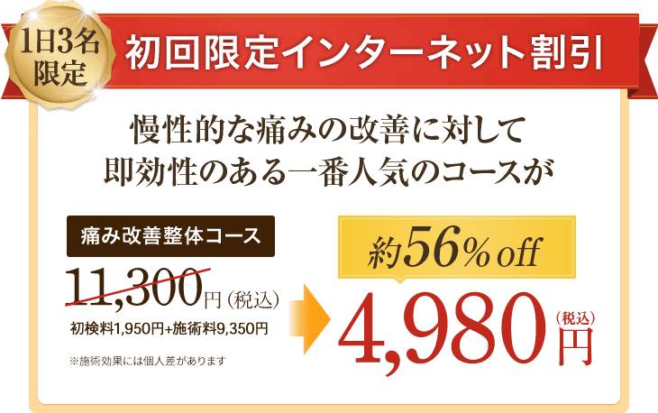 インターネット割引キャンペーン